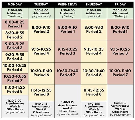 Class Schedule